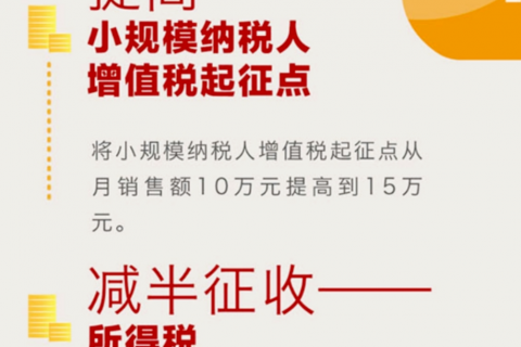 小微企業(yè)和個體戶100萬以下，所得稅減半征收！稅收籌劃想做好，這幾個問題至關(guān)重要！