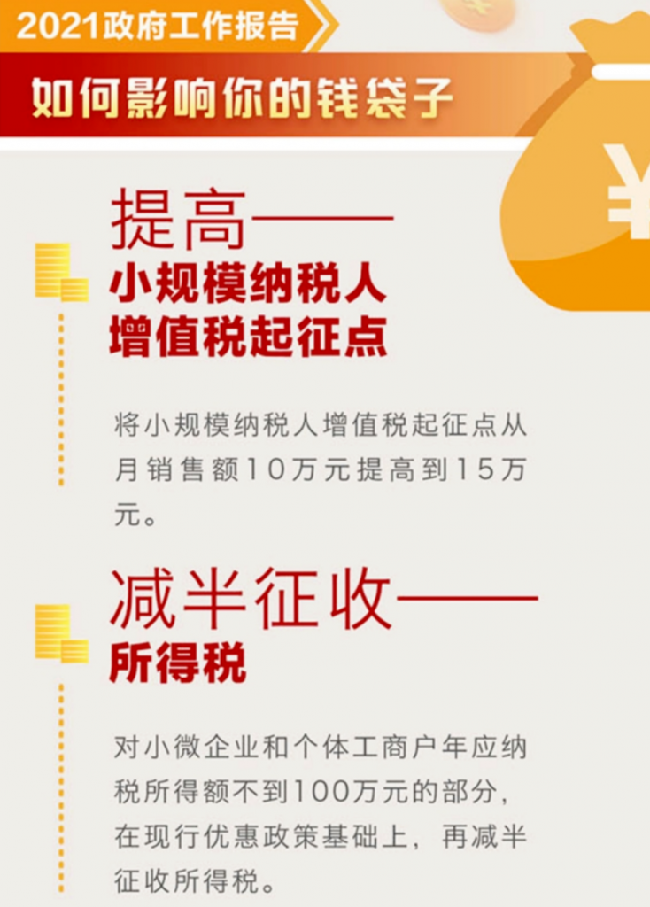 小微企業(yè)和個(gè)體戶(hù)100萬(wàn)以下，所得稅減半征收！稅收籌劃想做好，這幾個(gè)問(wèn)題至關(guān)重要！
