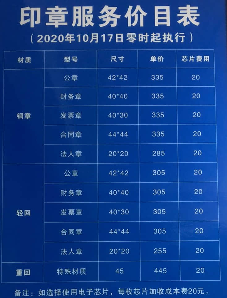 拉薩刻公章需要什么資料，多少錢一個，要多久？刻制全套印章又要多少錢？