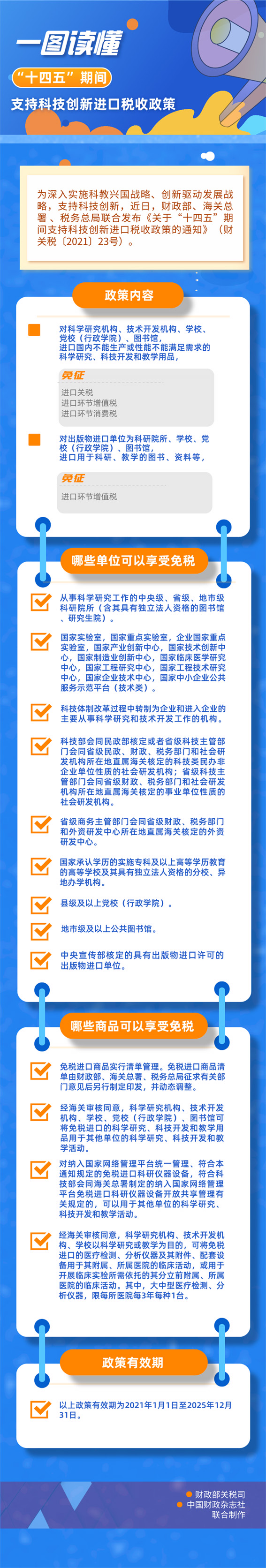一圖讀懂“十四五”期間支持科技創(chuàng)新進口稅收政策