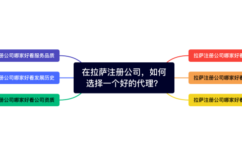 在拉薩注冊(cè)公司，如何選擇一個(gè)好的代理、代辦機(jī)構(gòu)？