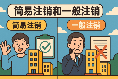 拉薩公司注銷方式有哪些？簡易注銷和一般注銷怎么選？